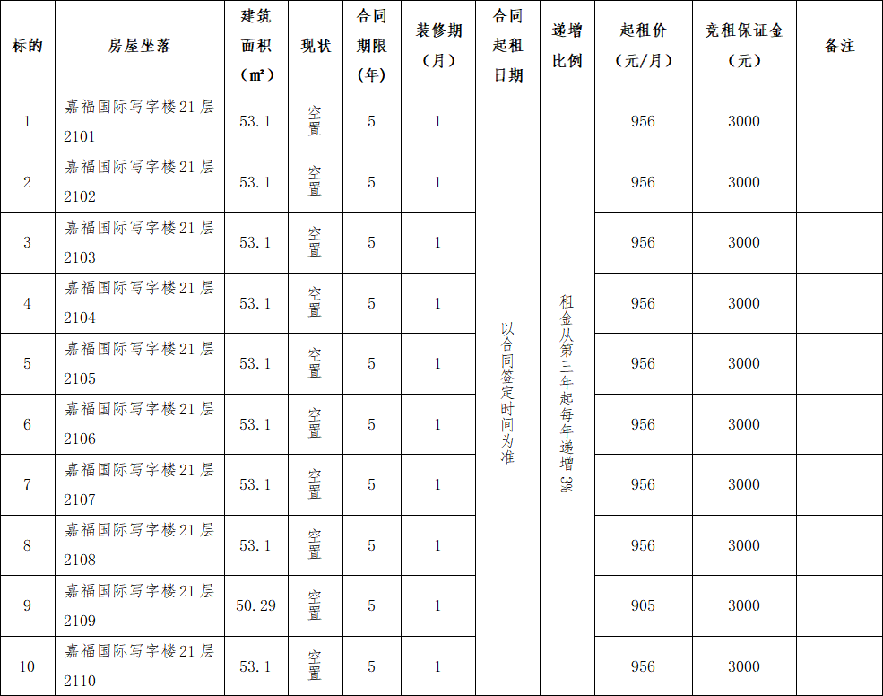 1648541175880516.png 1648541156(1).png