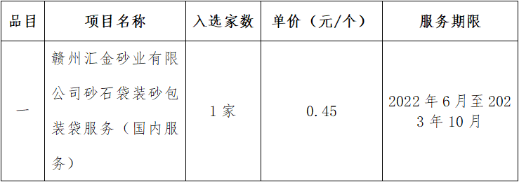 1651021332412674.png 1651021301(1).png